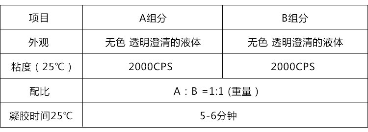 环氧树脂AB胶水
