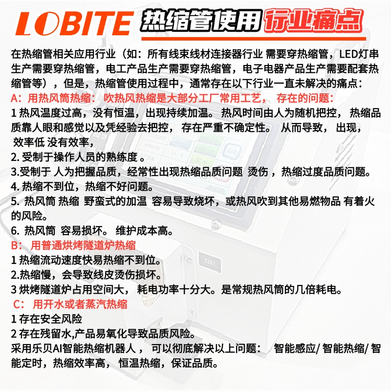 热缩管烘烤机纯电动智能热风收缩热缩管机大平方绝缘套管热收缩机跨境亚马逊电商lobite.jpg