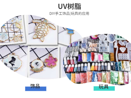 Application fields of UV glue (shadowless glue)